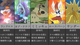 【ポケモン使用率ランキング】みんながもっとも使っているポケモンたちだけで組んだら絶対に勝てるはず！！？【ポケモン剣盾】【ゆっくり実況】