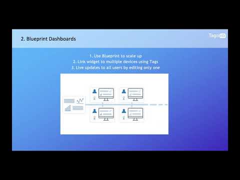 Webinar - Creating Dashboards for IoT Solutions with TagoIO
