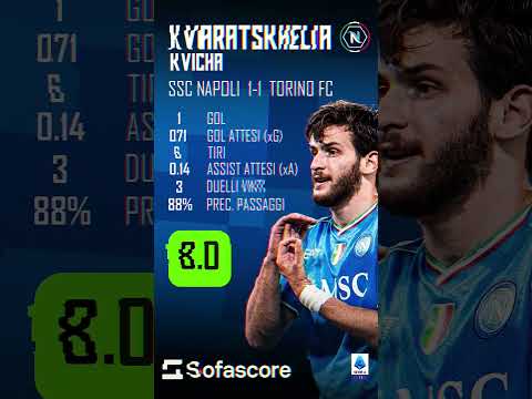 📊 Le statistiche del nostro Fenomeno @kvara7 nel match di ieri contro il torino💥