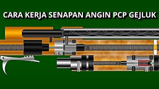 Download lagu HOW THE GEJLUK PCP air rifle WORKS PROPERLY!! mp3