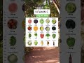 Vitamin C Levels in Fruit and Vegetables