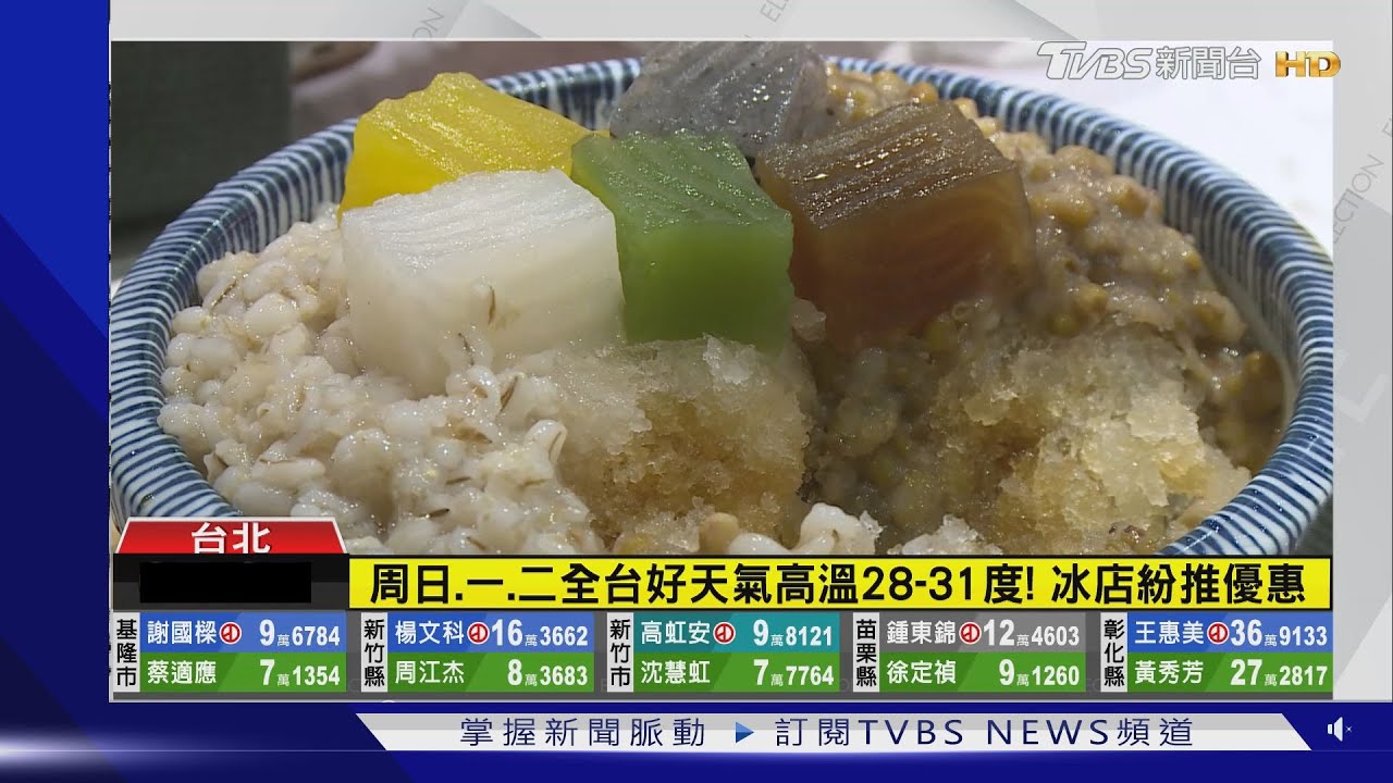 11月好熱!士林超美「花藏雪」草莓冰&中山「覓糖」7彩粉粿