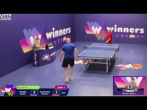 WINners League 27.08.21 Priadko Serhii - Kuzmenko Dmytro  21:00