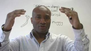 Speaking English - How to talk about the weather