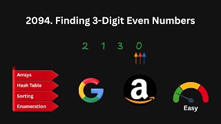 2094. Finding 3 Digit Even Numbers