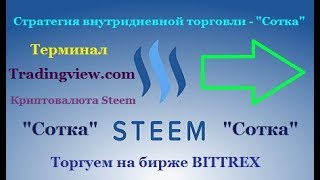 Steem и Doge - стратегия торговли криптовалютой на бирже Bittrex(