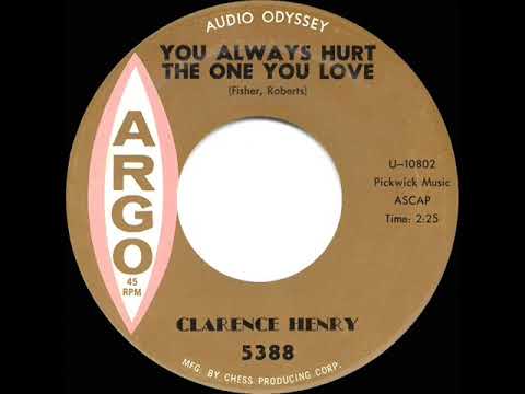 1961 HITS ARCHIVE: You Always Hurt The One You Love - Clarence “Frog Man” Henry