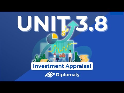 Unit 3.8: Investment Appraisal - IB Business Management