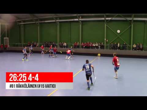 HIFK - Karhut maalikooste