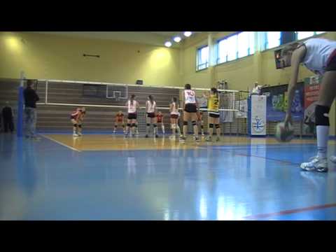 KS Energetyk Poznań - SKF KS Poznań