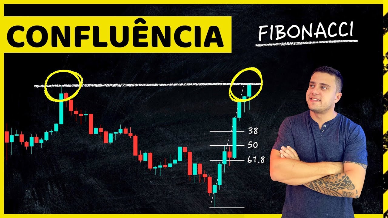 Como usar CONFLUÊNCIA com FIBONACCI na Análise Técnica