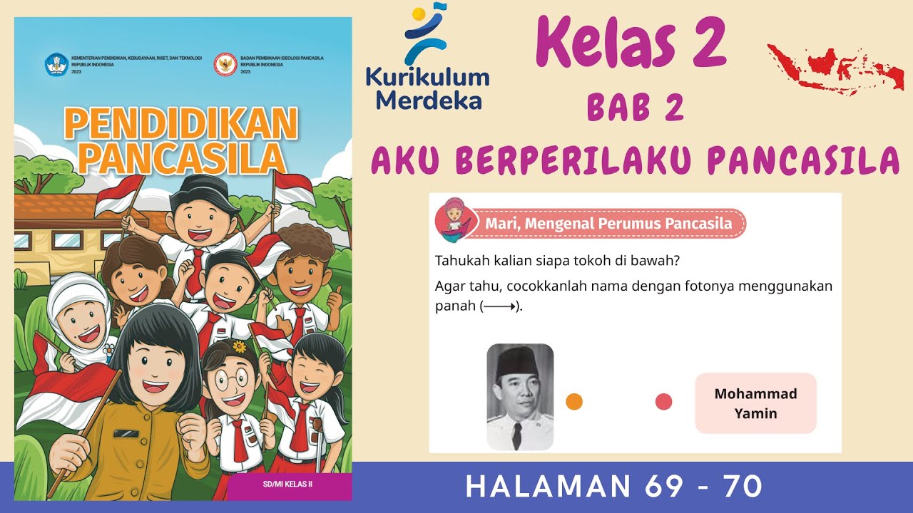 Kurikulum Merdeka Kelas 2 Pendidikan Pancasila | Bab 2 | Halaman 69 - 70