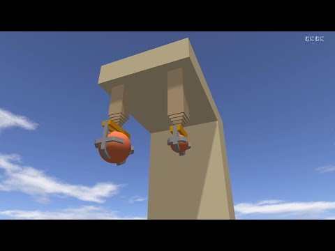 ニュートンの第二法則