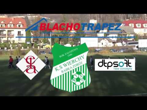 KS Wierchy Rabka - Zdrój 7:0 KS Tymbark