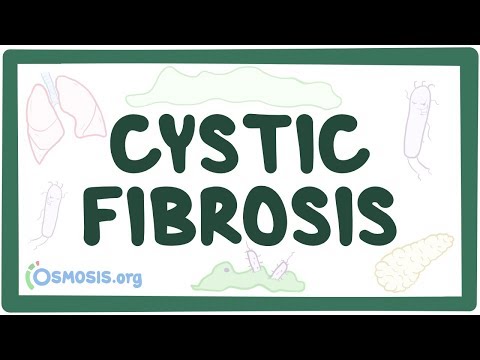 Cystic fibrosis - causes, symptoms, diagnosis, treatment, pathology