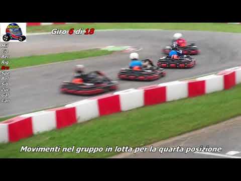 Gara 06A Racing Kart League 2019 - Vicenza