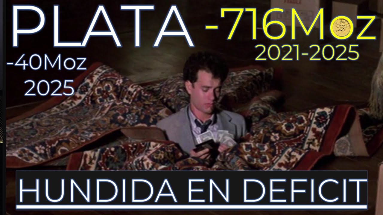 Déficit Estructural de la Plata: Análisis del Mercado Físico