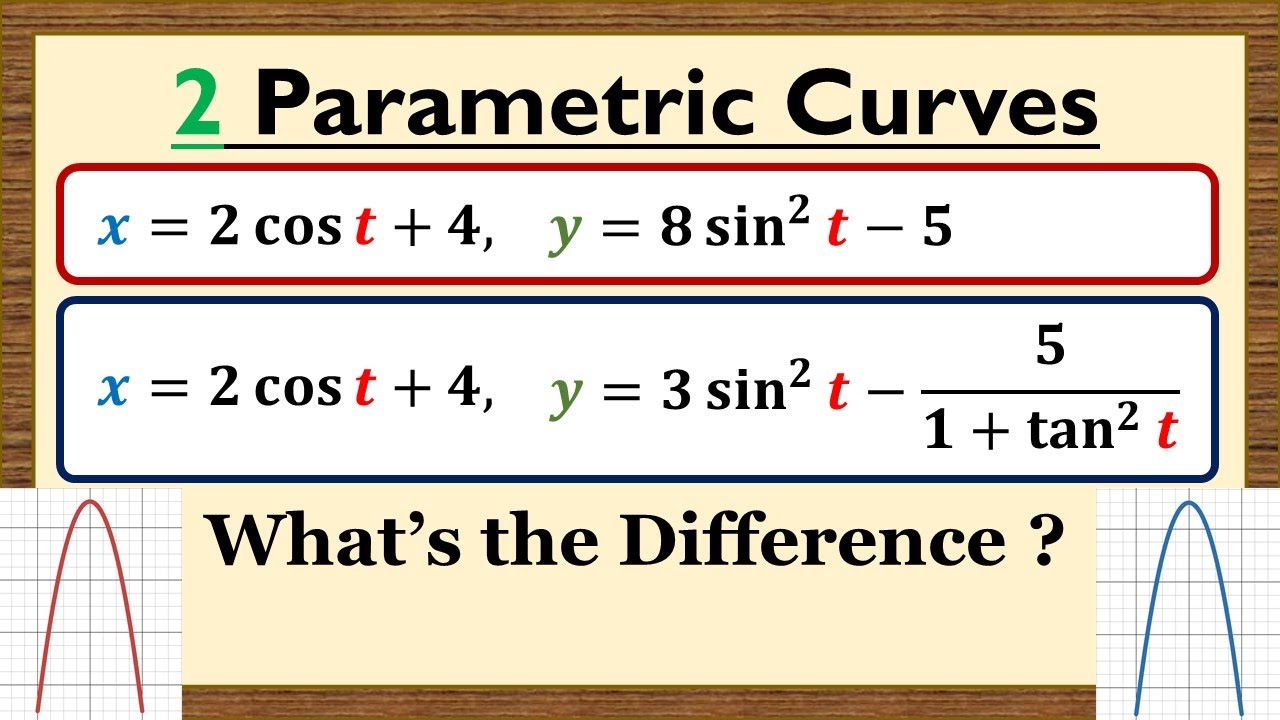 Two Parametric Curves. What’s the Difference?