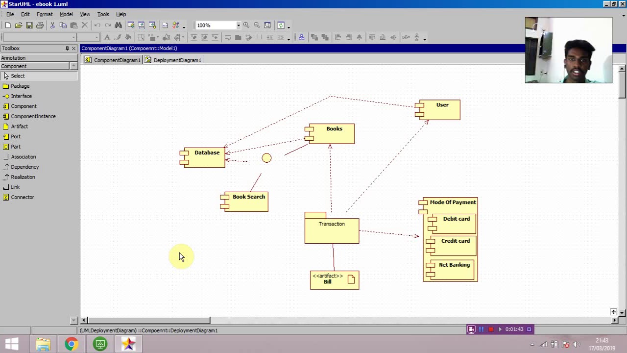 aComponent Diagram for E-Book Management System