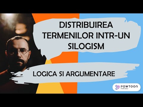 Logic and Argumentation - How are the terms distributed in a syllogism