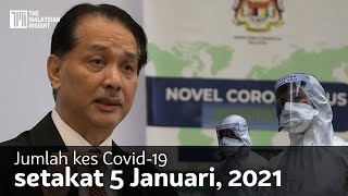 Download lagu Kes Covid-19 5 Januari, 2021 |  2,027  kes baharu, 8 kematian mp3