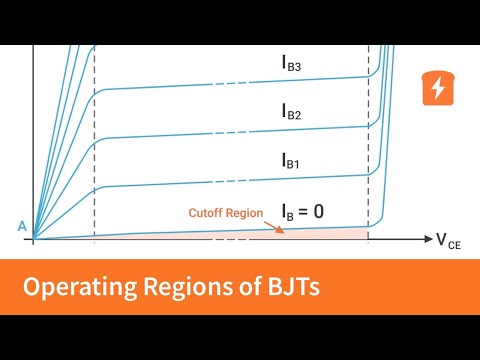 Different Operating Regions of Bipolar Junction Transistors (BJTs) | Intermediate Electronics