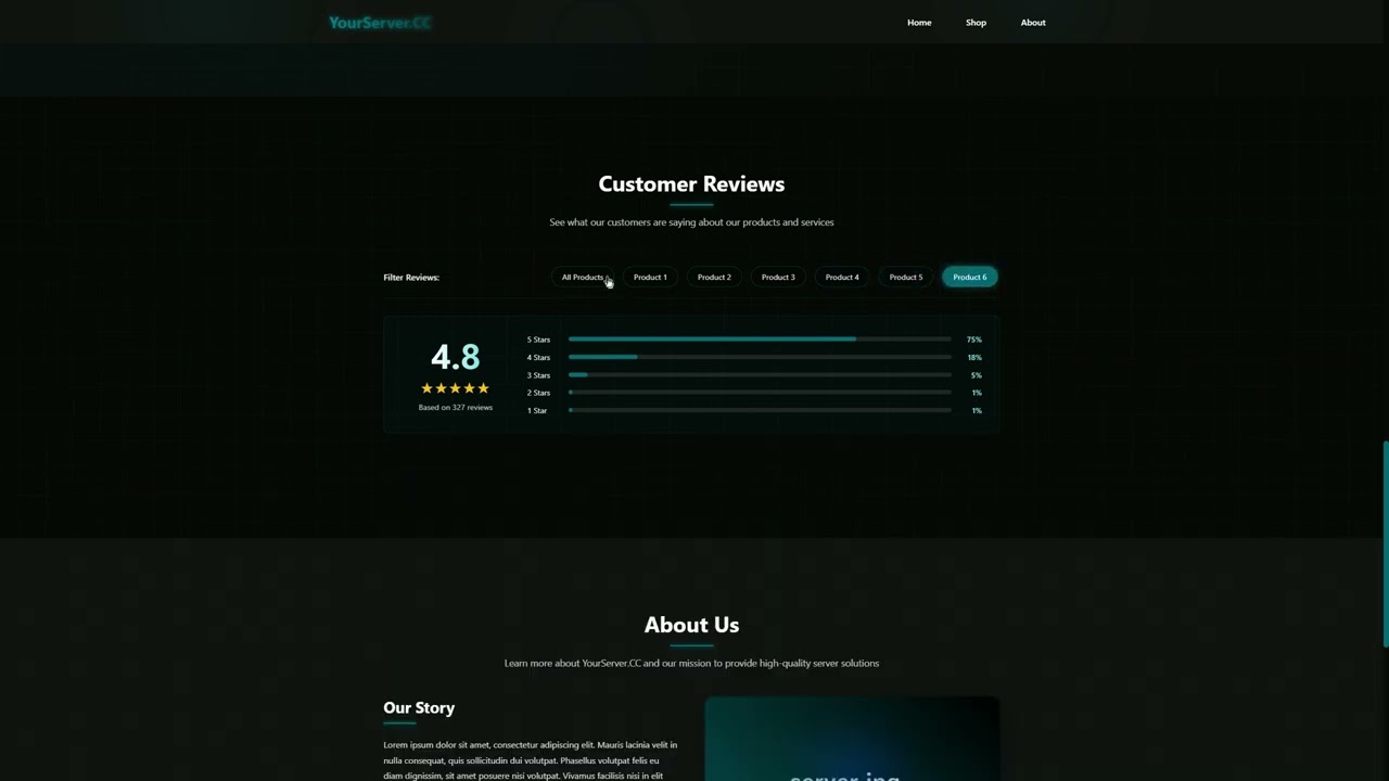 Cyan Shop Template