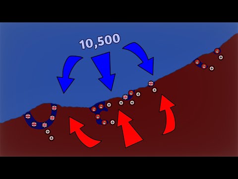 The Dieppe Raid (1942)