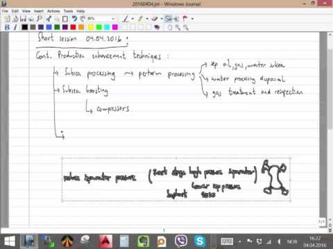 Class 1 Field development and operations introduction