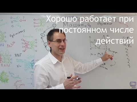 Стратегия (выборка) Томпсона