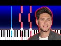 Niall Horan - Science (Piano Tutorial)