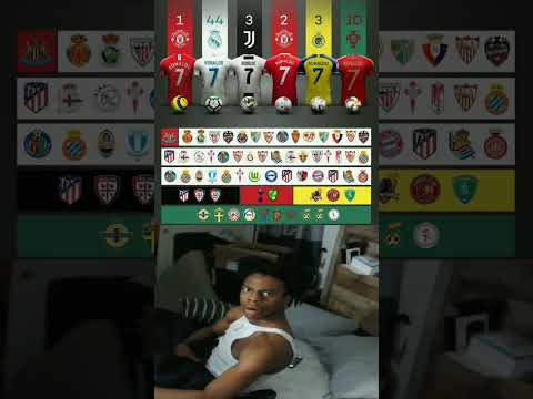 📊All 63 hat-tricks of Cristiano Ronaldo throughout his career😎 #news #youtube #shorts #football