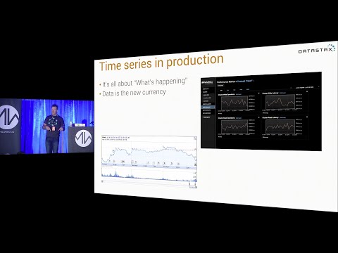 Midwest.io 2014 - Time Series with Apache Cassandra - Patrick McFadin