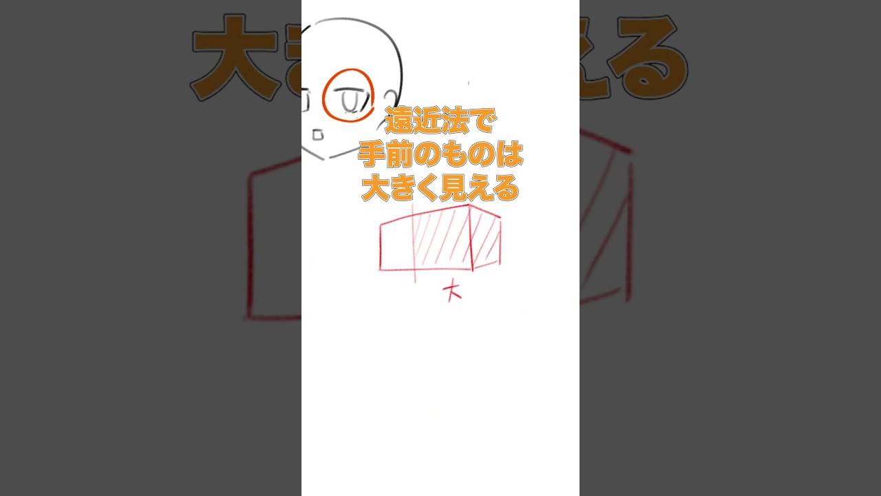 角度つくと目の形分けるの難しくありませんか？ #howtodraw #イラスト #illustrationnation #イラスト講座 #イラストメイキング