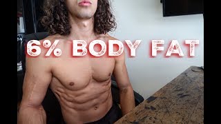 Wolves Fitness: A Full Day Of Eating for 6% Body Fat
