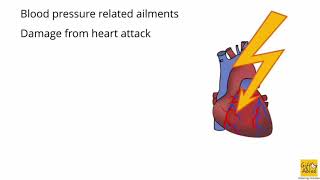 Cardiomyopathy