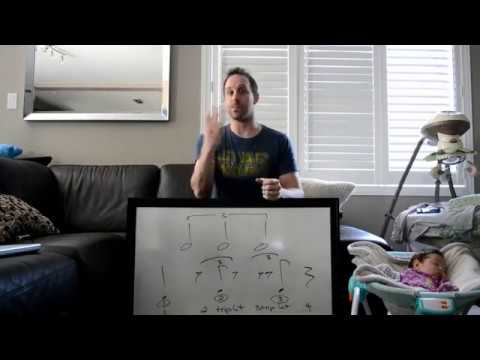 Lesson #128   May 8, 2018   Reading Half Note Triplets