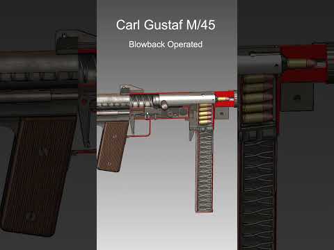 Swedish Submachine Gun (SMG) | Carl Gustaf M/45 | How It Works