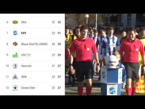 11Sport: Seizoensoverzicht EVV