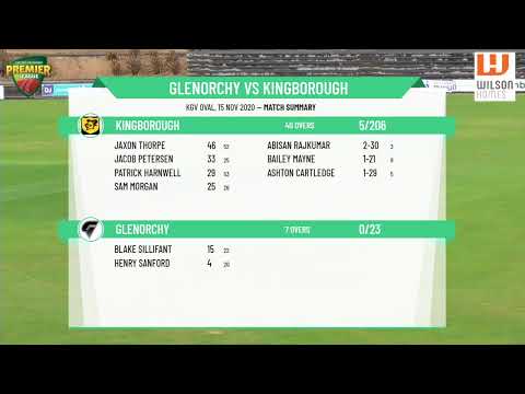 CTPL Premier League Boy's Under 15 One-Day Round 5 - Glenorchy v Kingborough