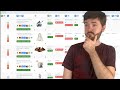 How To Use Tactical Arbitrage For Retail Arbitrage How To Use Tactical Arbitrage For Retail Arbitrage