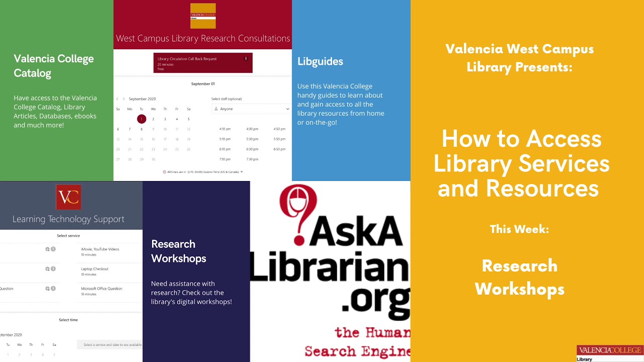How to Access Library Services and Resources: Research Workshops
