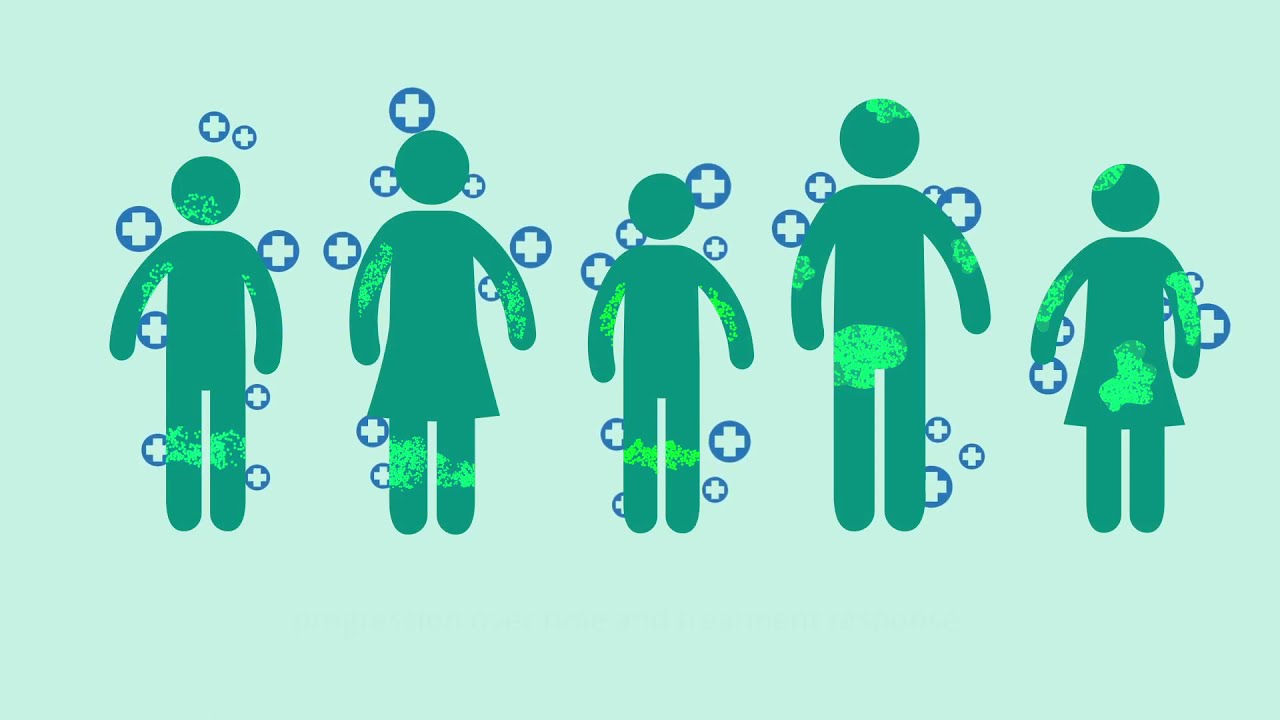BIOMAP - Biomarkers in Atopic Dermatitis and Psoriasis