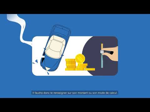 ACAPS - Assurance Auto