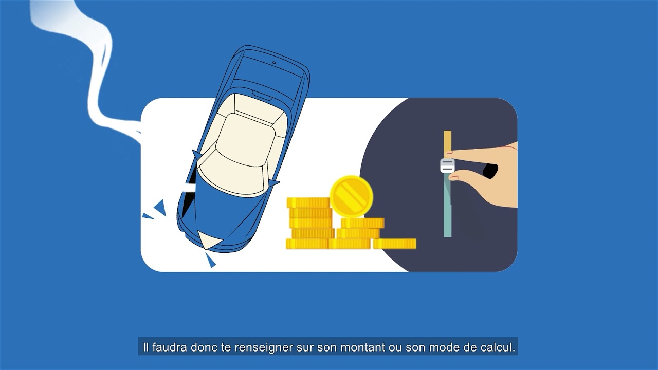 ACAPS - Assurance Auto