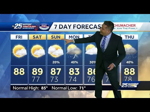 Hot, dry weekend expected