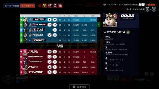 少しラグありの垂れ流し配信