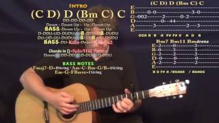 Do You Mind (DJ Khaled) Guitar Lesson Chord Chart - Capo 3rd