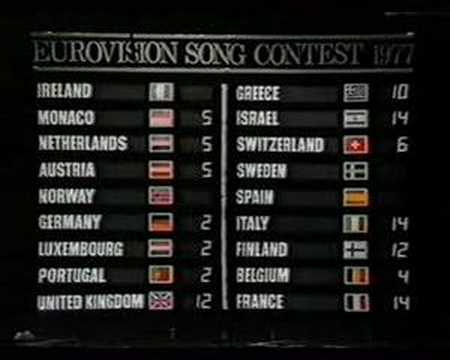 Eurovision 1977 - Voting Part 1/4