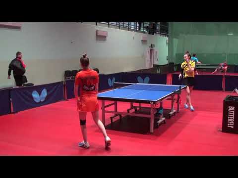 LIBATSKAYA - MALANINA #MOSCOW #Championships 2020 #RUSSIAN #tabletennis #настольныйтеннис